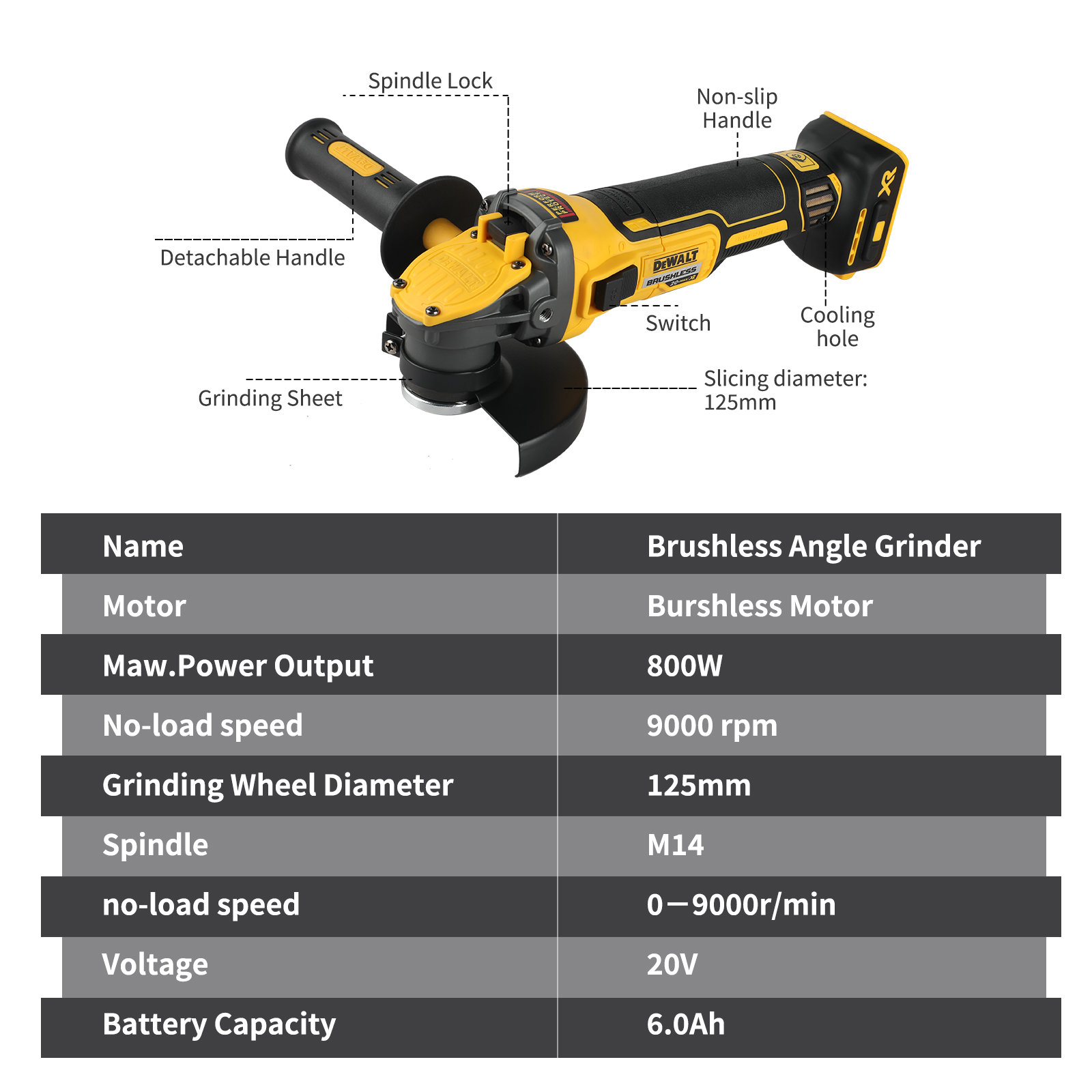 DEWALT açı taşlama makinesi DC - Brushless Angle Grinder Battery Powered incelemesi ve fiyatı
