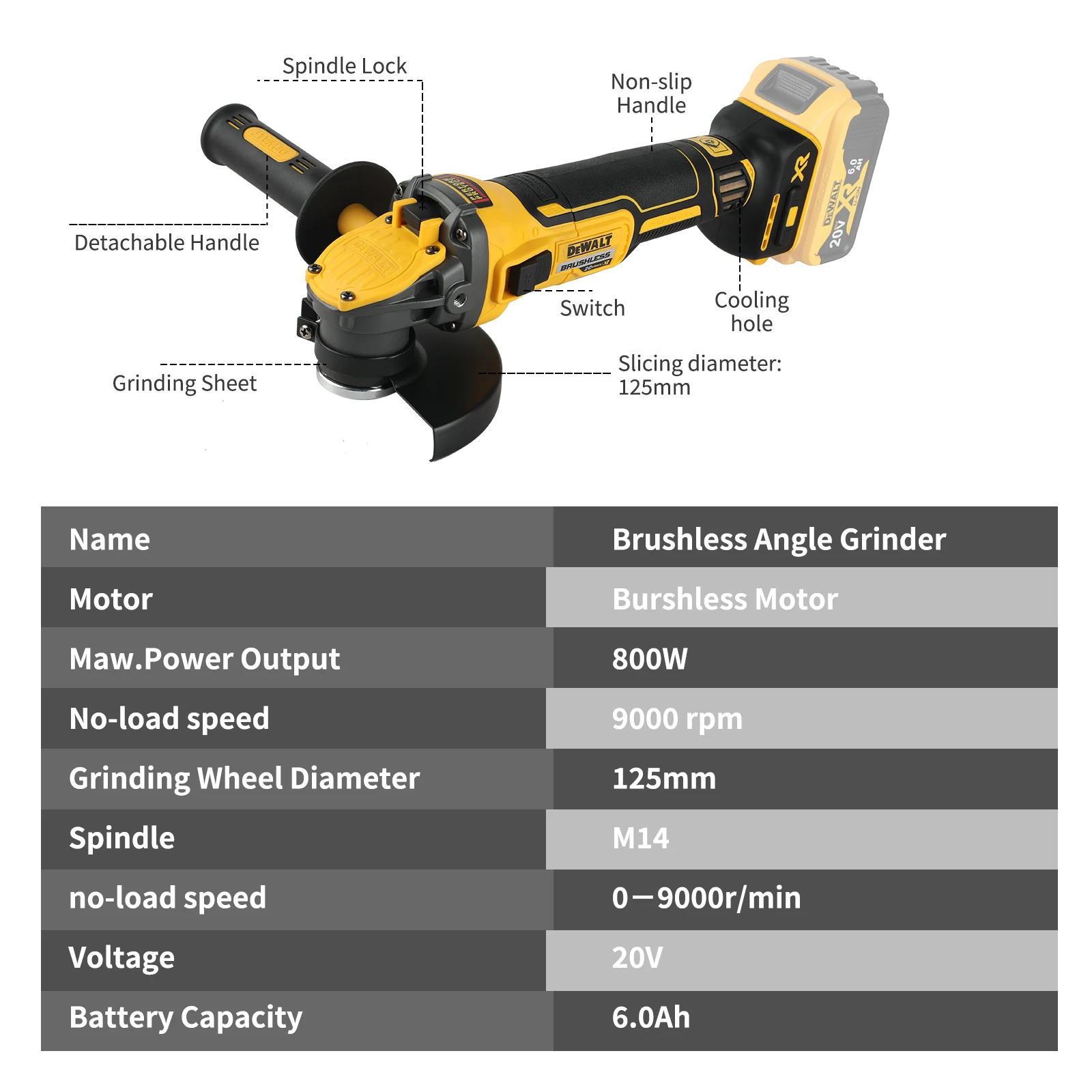 DEWALT-DCG409 açılı taşlama ma - Brushless Angle Grinder Battery Powered incelemesi ve fiyatı
