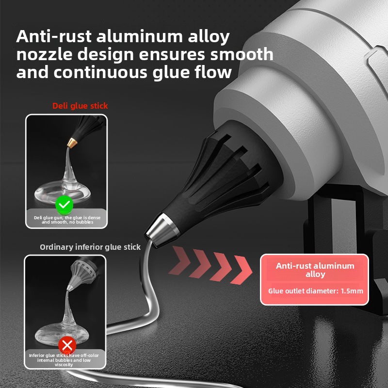Deli Profesyonel Sıcak Tutkal  - Hot Melt Glue Gun Cordless incelemesi ve fiyatı